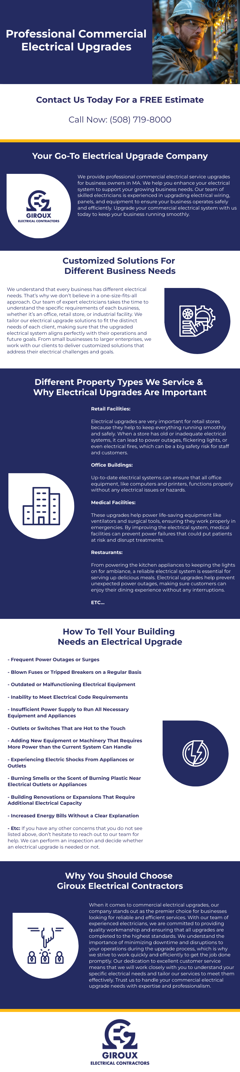 commercial-electrical-upgrades-infographic