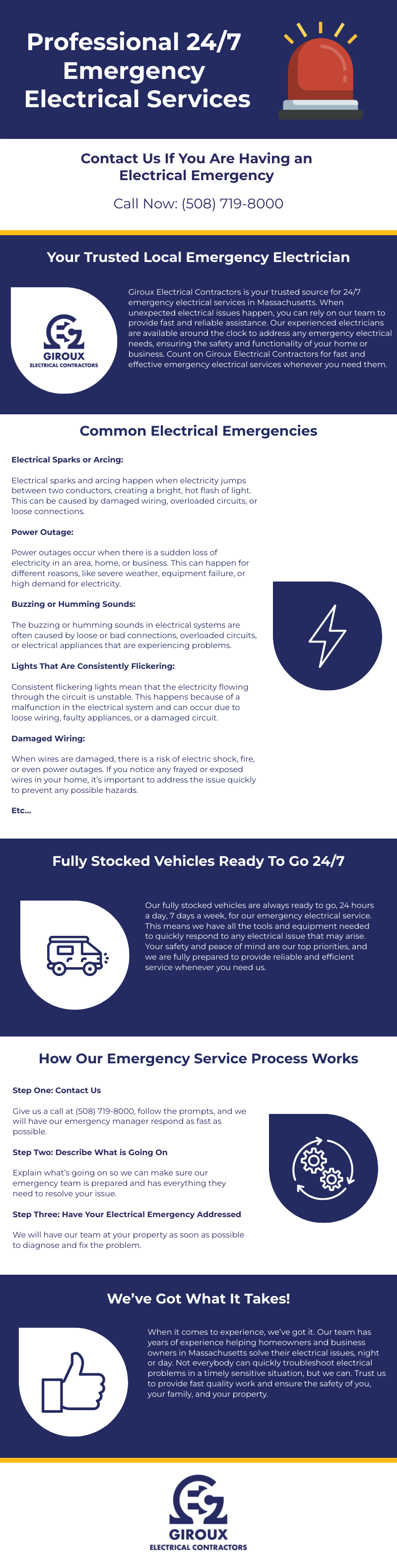 professional 24/7 emergency electrical services infographic