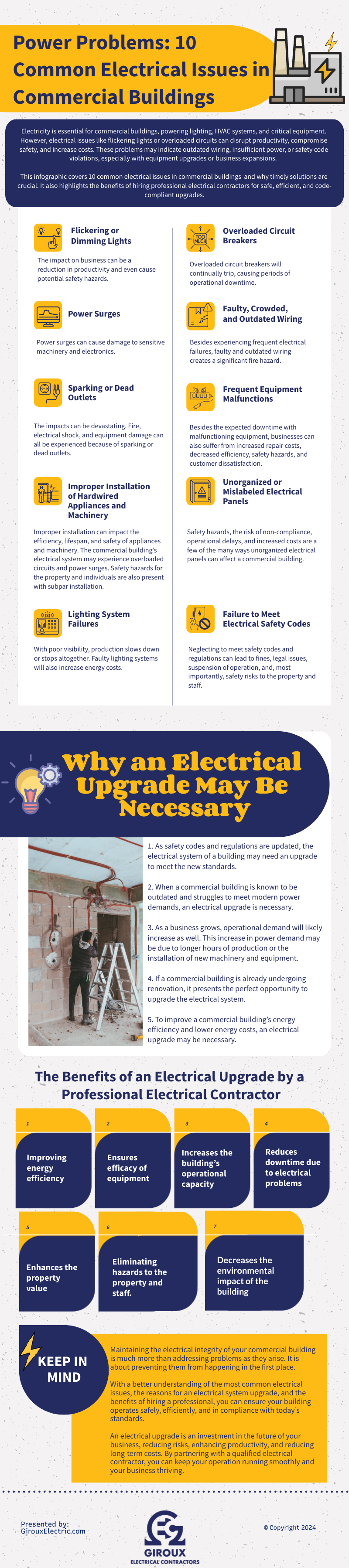 Power Problems: 10 Common Electrical Issues in Commercial Buildings