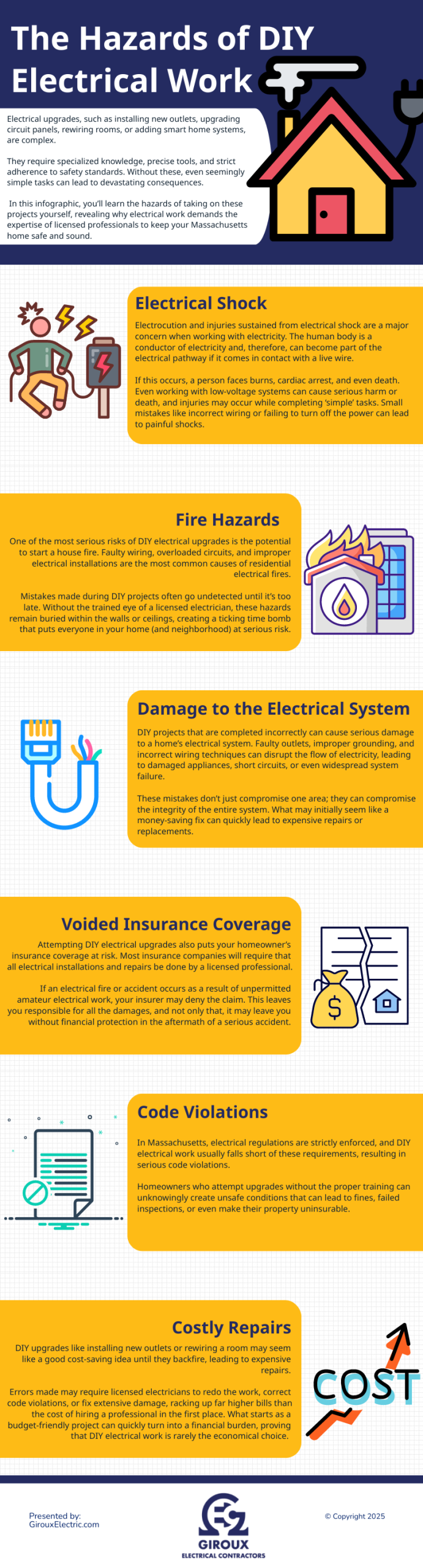 The Hazards of DIY Electrical Work